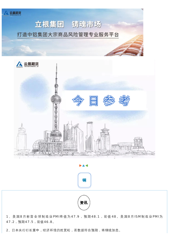 云晨研究 | 今日参考2024.09.04