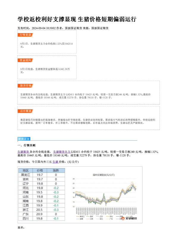 学校返校利好支撑显现 生猪价格短期偏弱运行