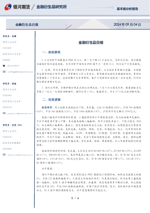 金融衍生品日报