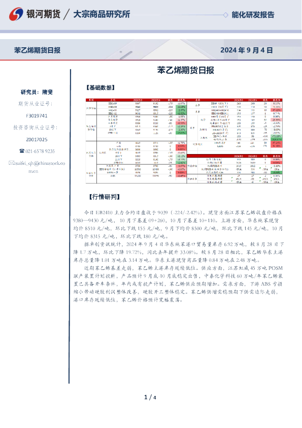 苯乙烯期货日报