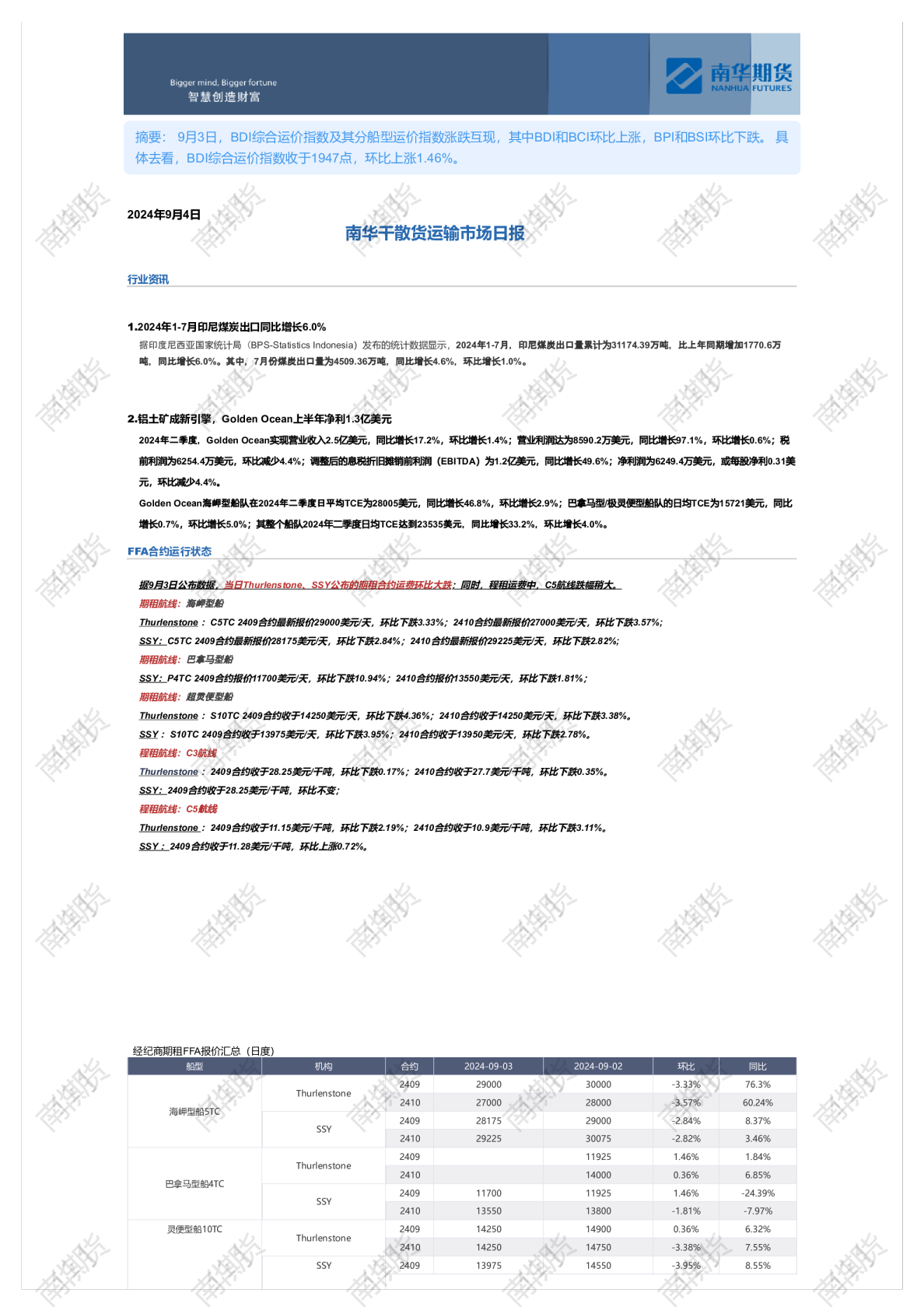 南华干散货运输市场日报0904