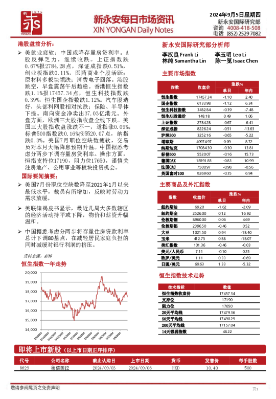 新永安每日市场资讯