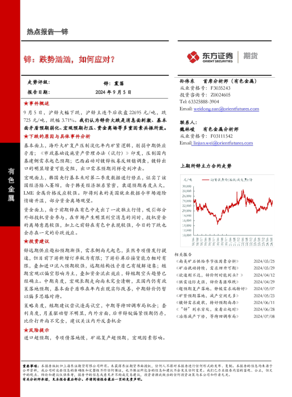 锌：跌势汹汹，如何应对？