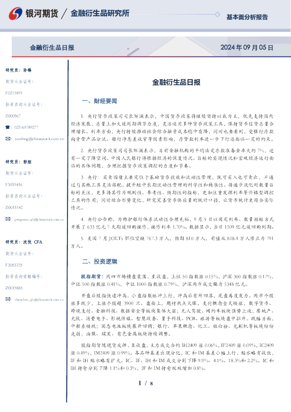 金融衍生品日报