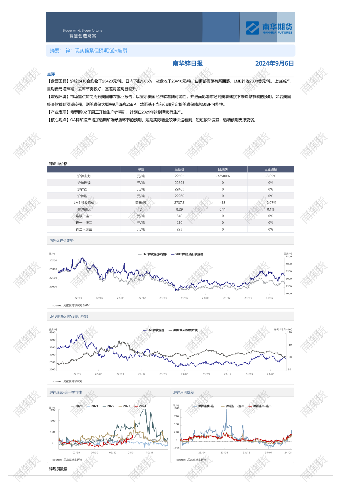 南华期货锌日报：现实偏紧但预期泡沫破裂