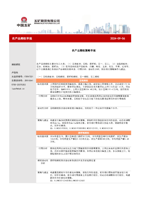 农产品期权早报