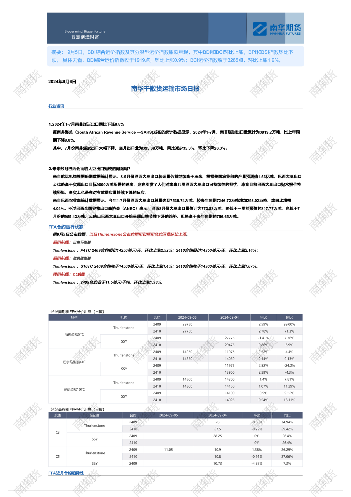 南华干散货运输市场日报0906