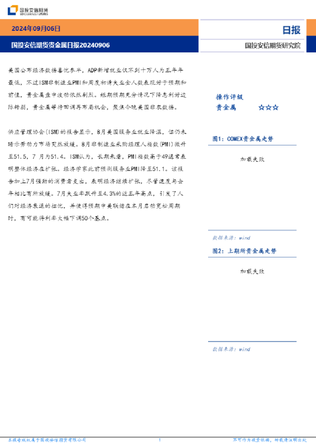 贵金属日报