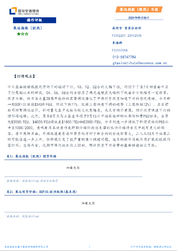 集运指数（欧线）日报