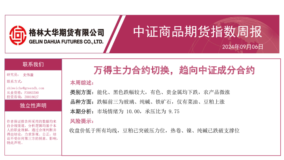 周报-中证商品期货指数(20240906)