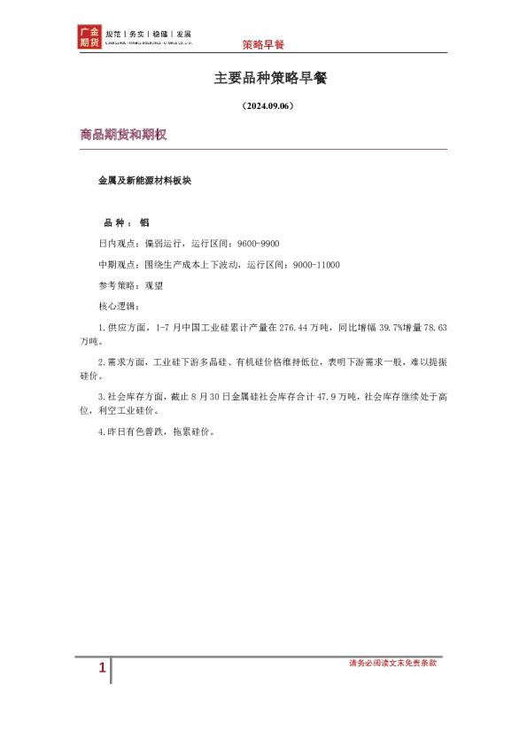 主要品种策略早餐