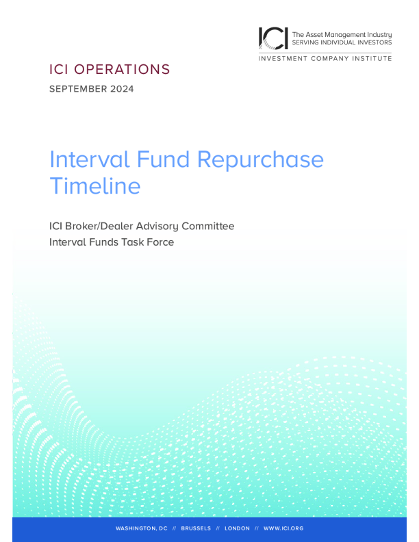 区间基金回购时间表