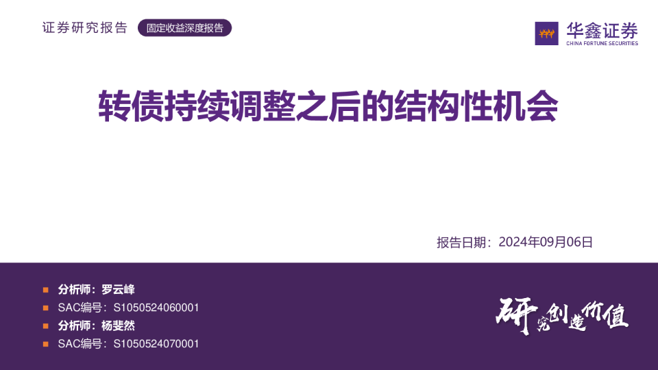 转债持续调整之后的结构性机会