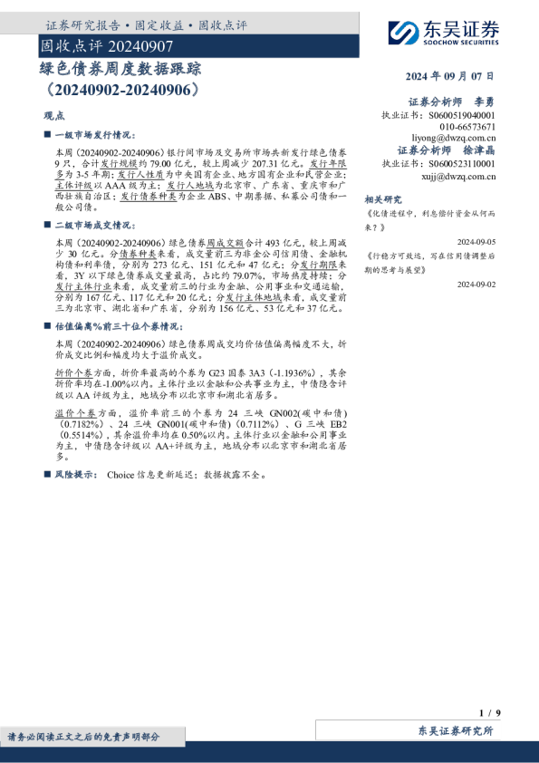 绿色债券周度数据跟踪