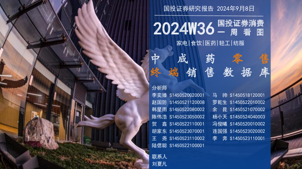 消费一周看图2024W36