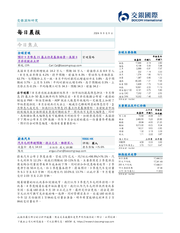 交银国际每日晨报