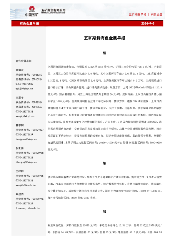 五矿期货早报有色金属