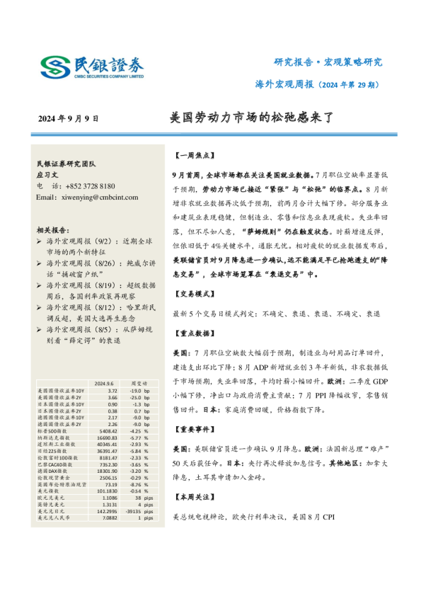 美国劳动力市场的松弛感来了