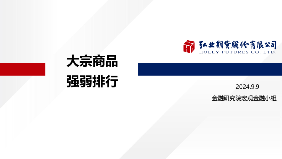 大宗商品强弱排行