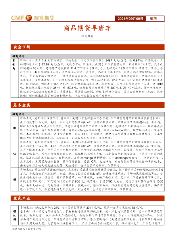 商品期货早班车