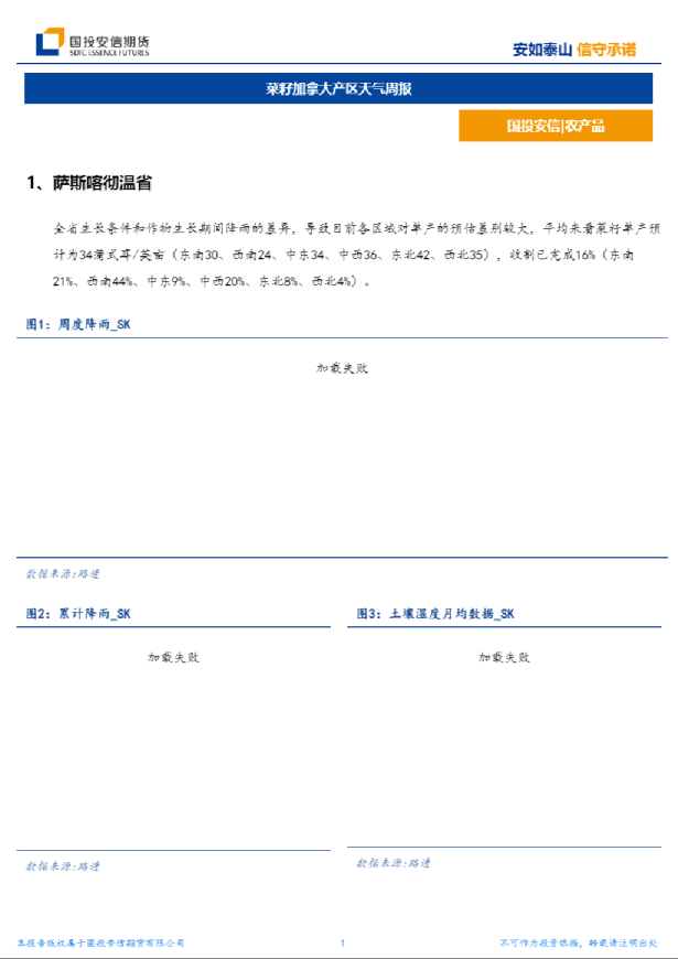 菜籽加拿大产区天气周报