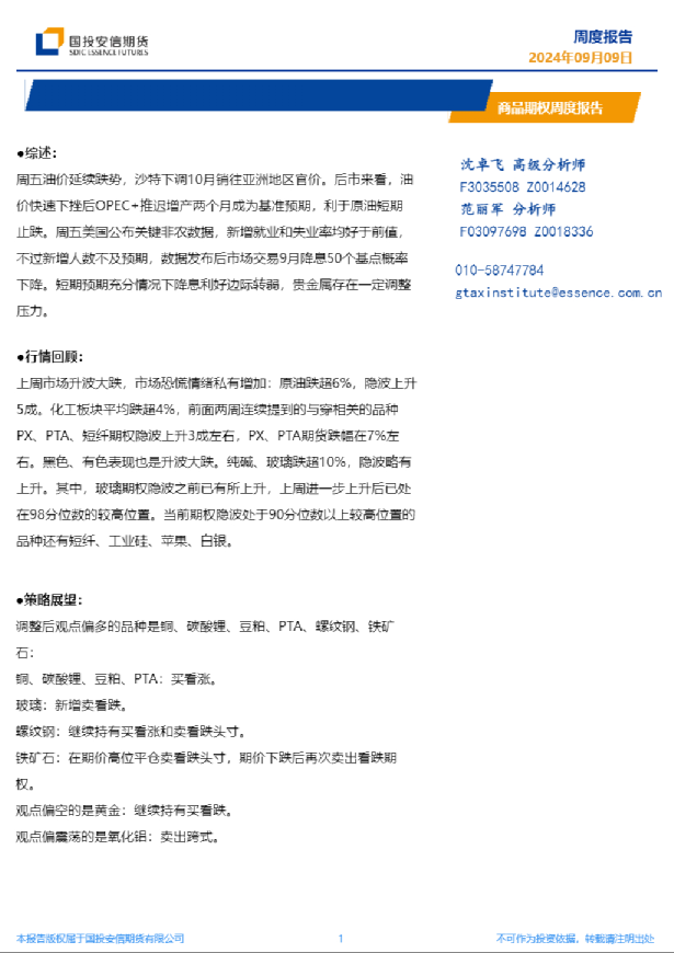 商品期权周度报告