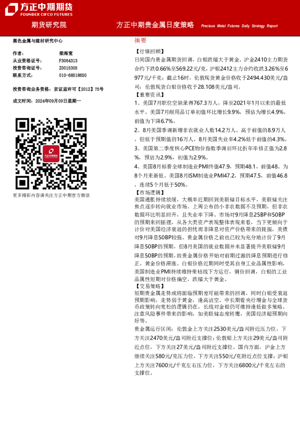 方正中期贵金属日度策略
