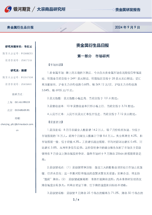 贵金属衍生品日报