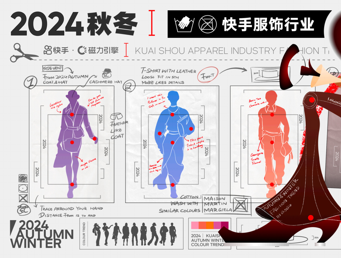 2024秋冬快手服饰行业趋势报告