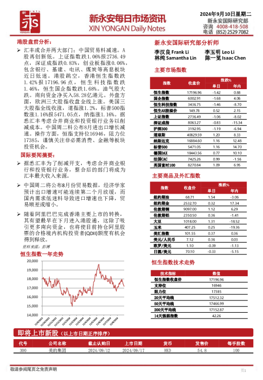 新永安每日市场资讯