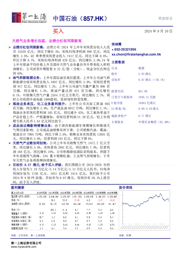 天然气业务增长迅猛，业绩分红创同期新高