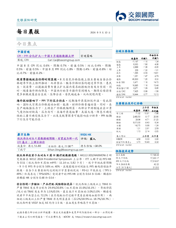 每日晨报