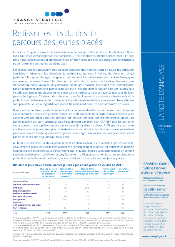 Retisser les fils du destin: parcours des jeunes place é s