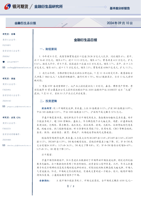 金融衍生品日报