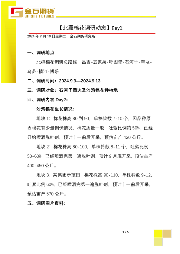 【北疆棉花调研动态】Day2