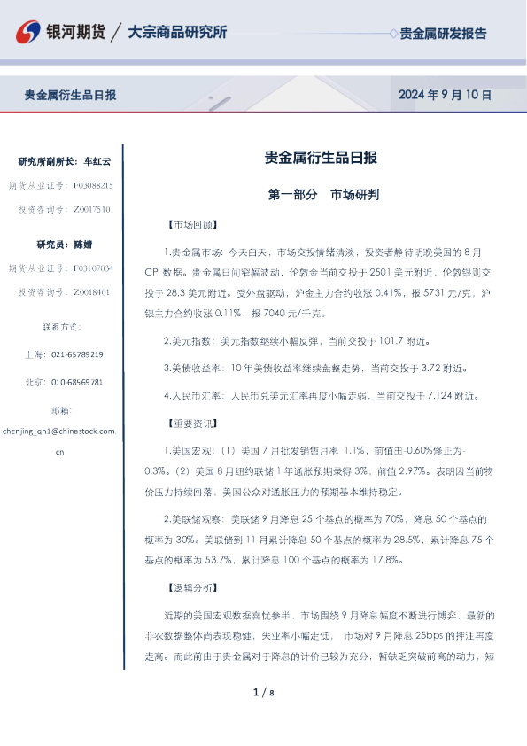 贵金属衍生品日报