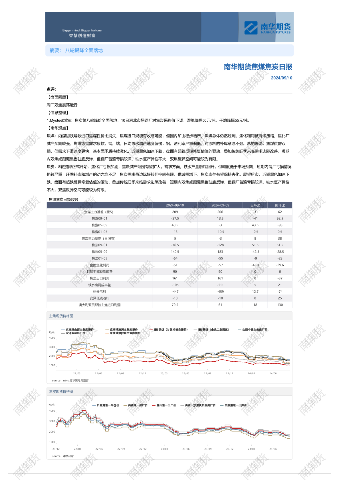 南华期货焦煤焦炭日报