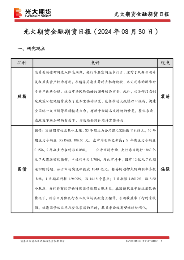 金融期货日报