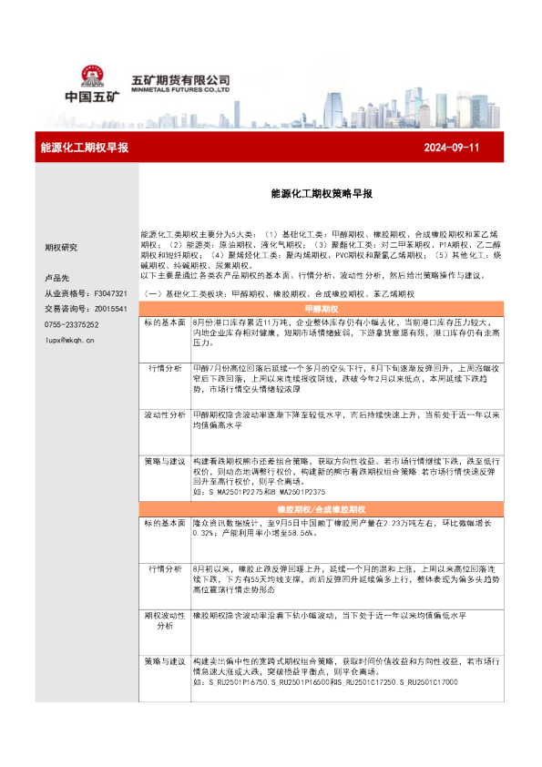 能源化工期权策略早报