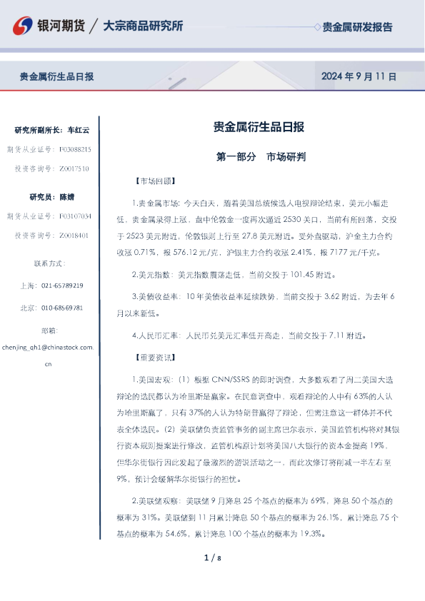 贵金属衍生品日报