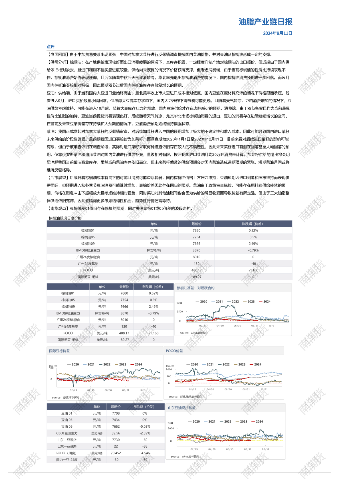 南华油脂日报20240911