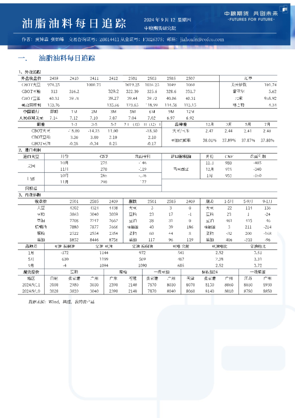 油脂油料每日追踪