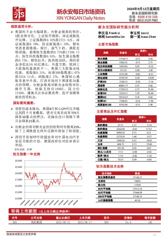 新永安每日市场资讯