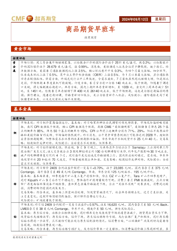 商品期货早班车