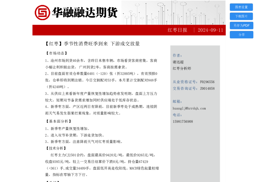 红枣日报-季节性消费旺季到来 下游成交放量