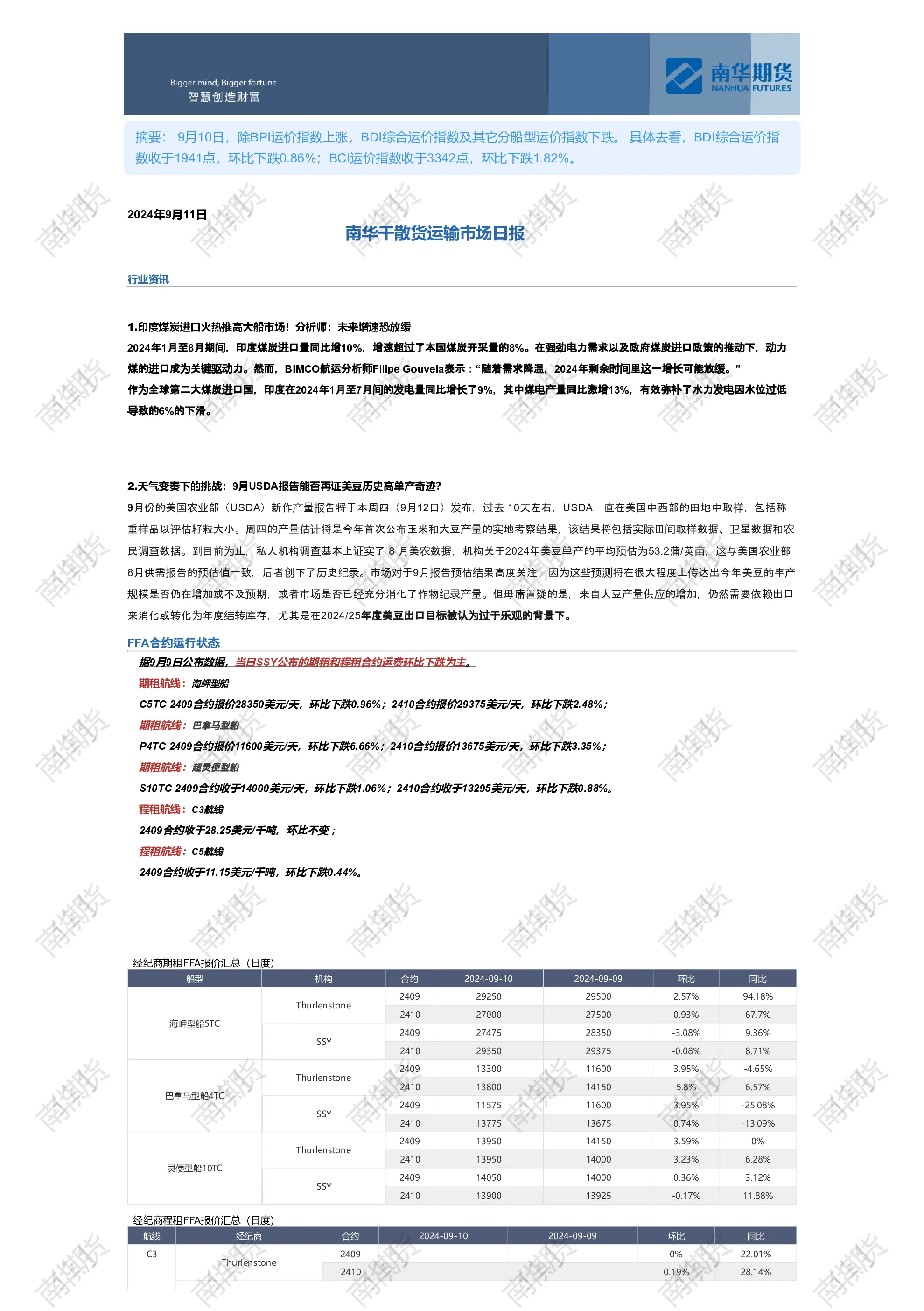 南华干散货运输市场日报0911