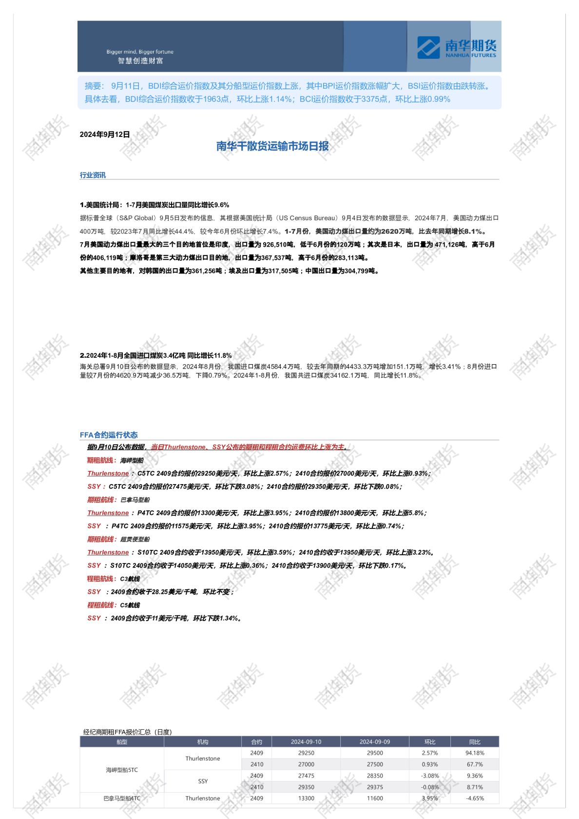 南华干散货运输市场日报0912