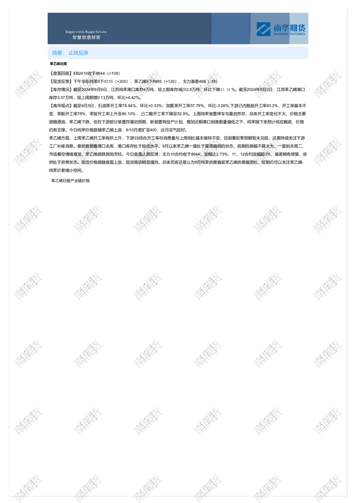 苯乙烯日报（0911）