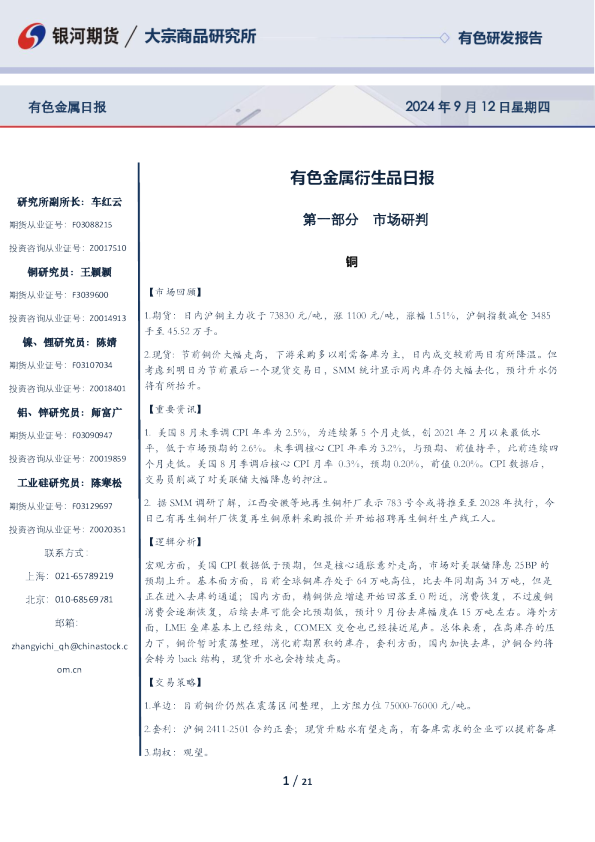 有色金属衍生品日报