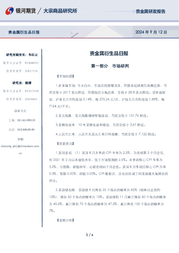 贵金属衍生品日报